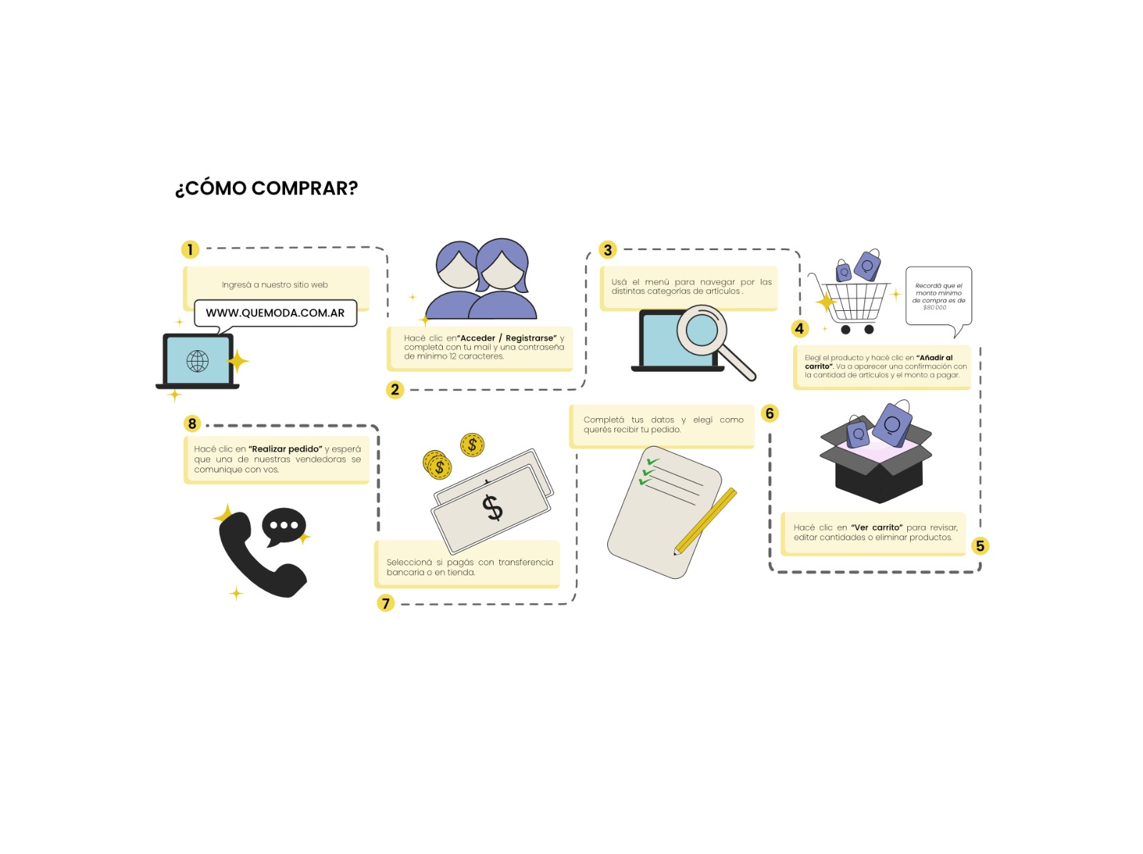 Infografía